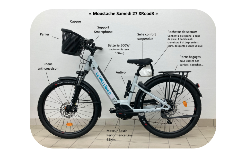 fondo perspectiva Previamente Vélo électrique en libre service à Colmar et Riquewihr